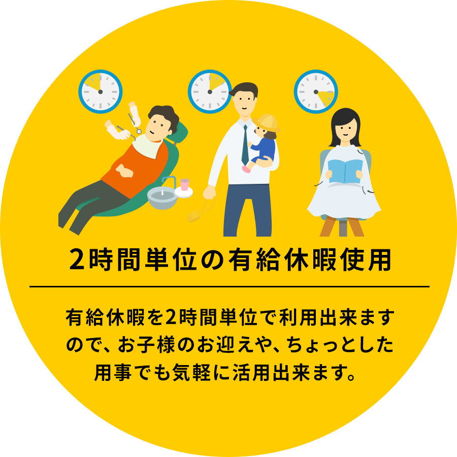 2時間単位の有給休暇使用