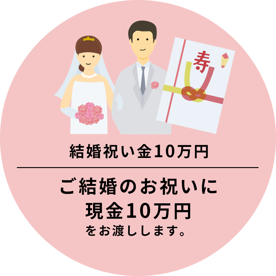 結婚祝い金10万円