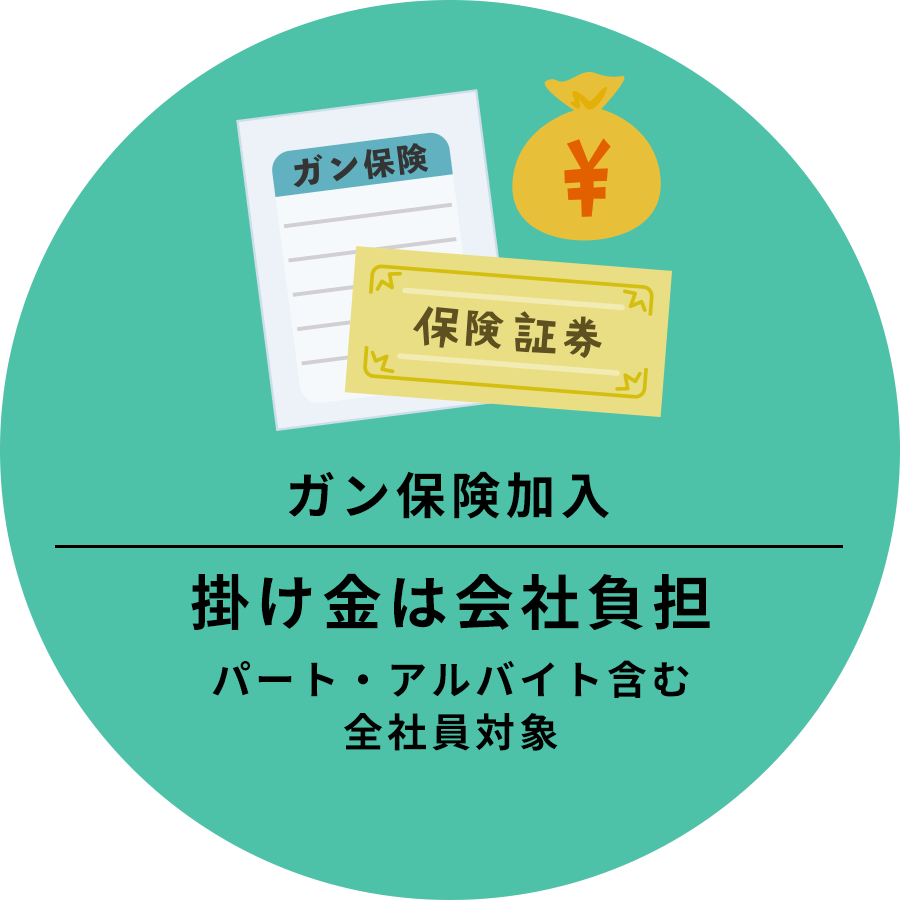 ガン保険の掛け金は会社負担