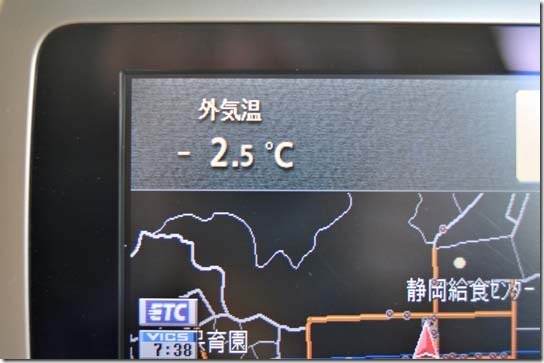 静岡市内の外気温-2.5