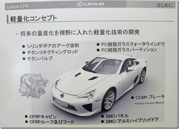 LEXUSLFA軽量化コンセプト